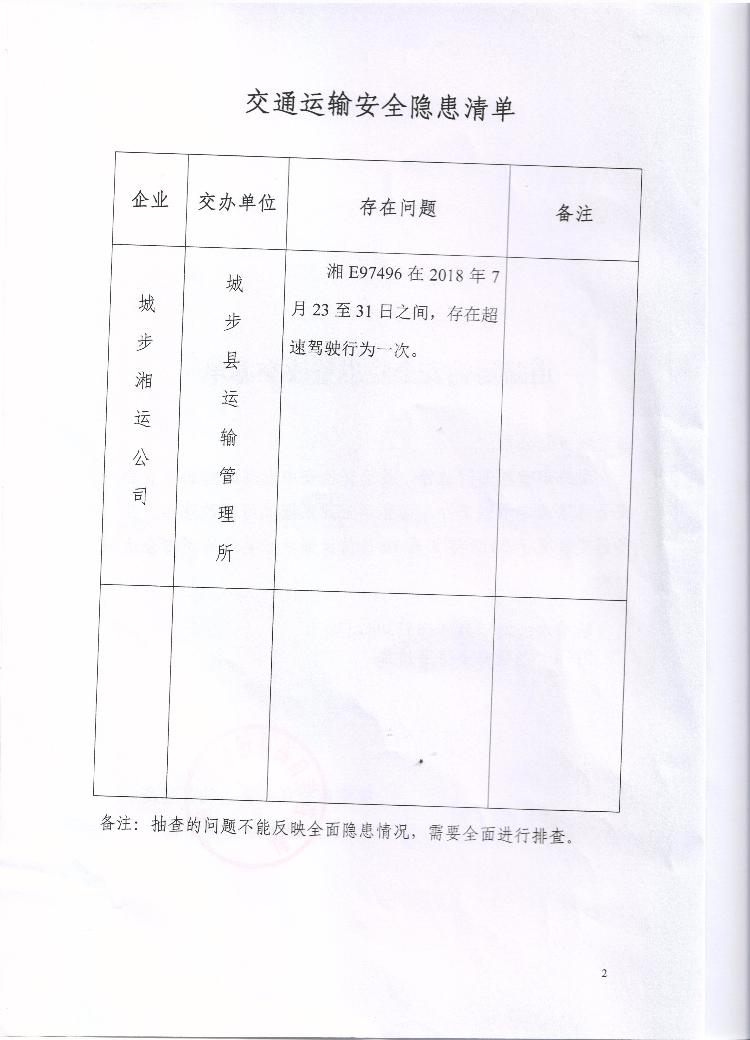 交通状况填写模板与优化指南，一站式解决方案助你高效完成交通状况填写工作