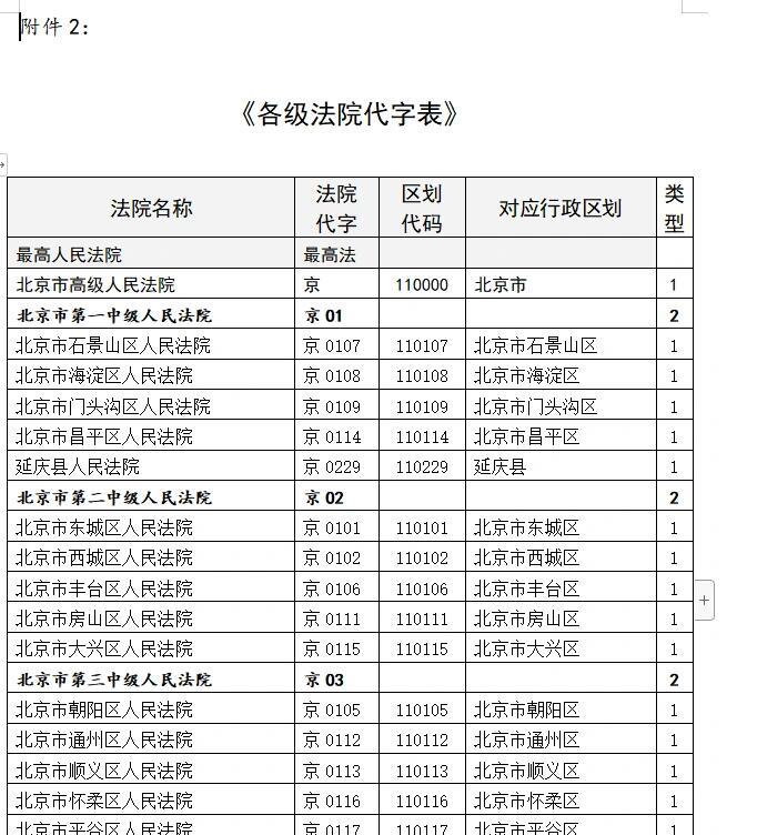 法律案件在线查询平台与查询指南