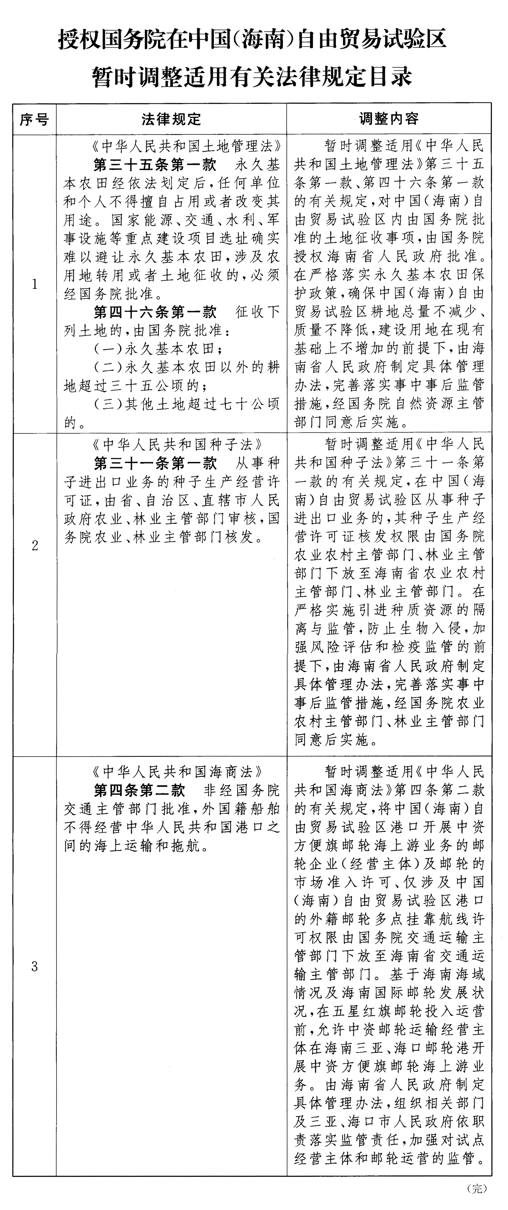 中国自贸协定伙伴名单，深化与29个伙伴的优化合作之路