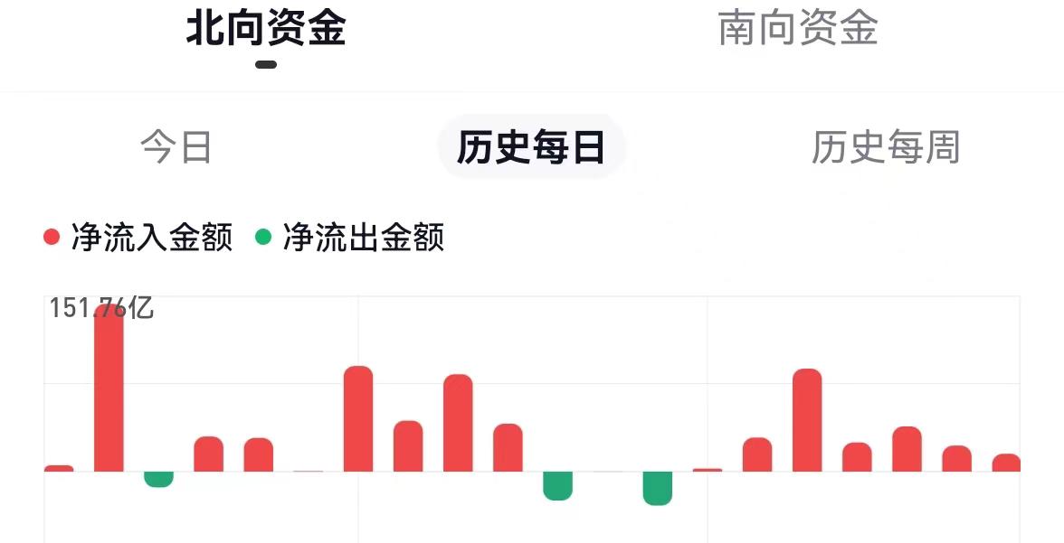 今日大盘深度解析，洞悉市场走势与策略调整