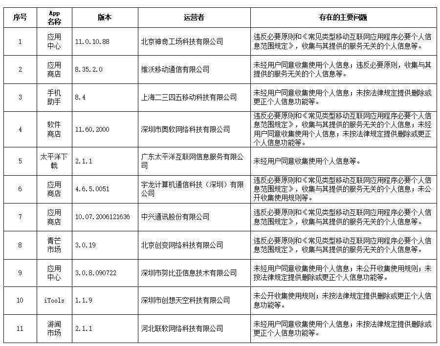 国际新闻最新消息今天萨德,2014_11-15