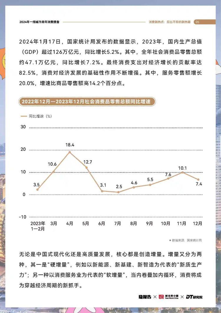 2024消费趋势洞察报告，揭示未来市场趋势与消费热点