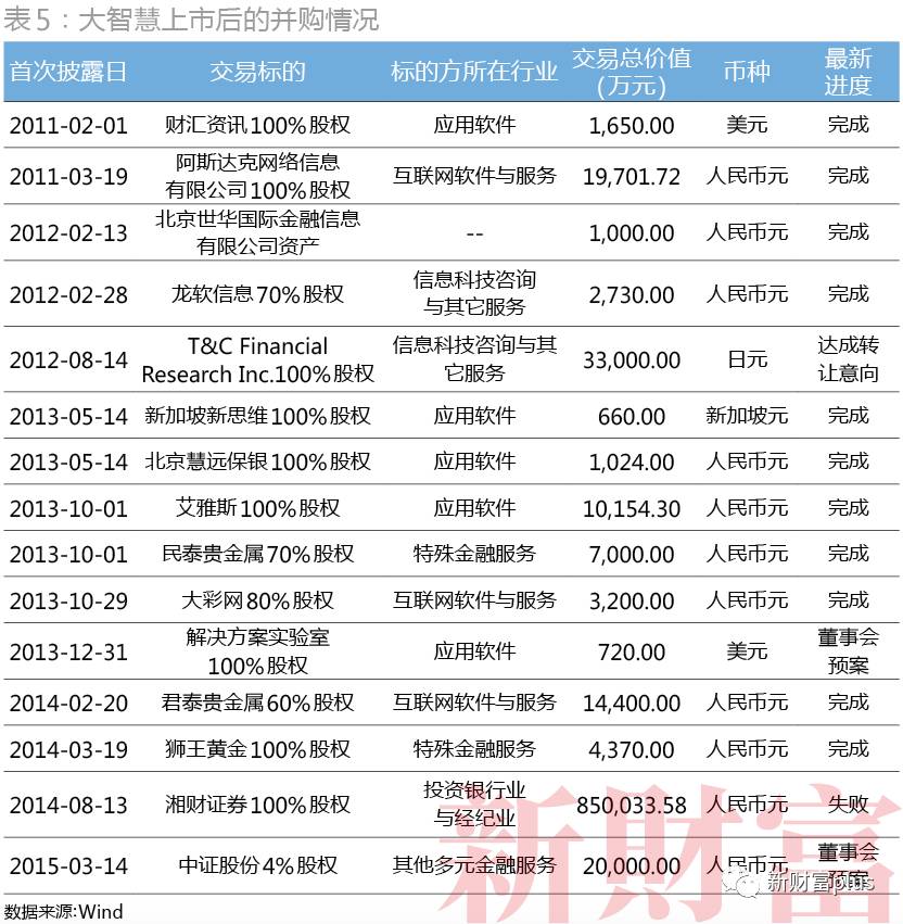 今天财经新闻最新消息,2014_11-15