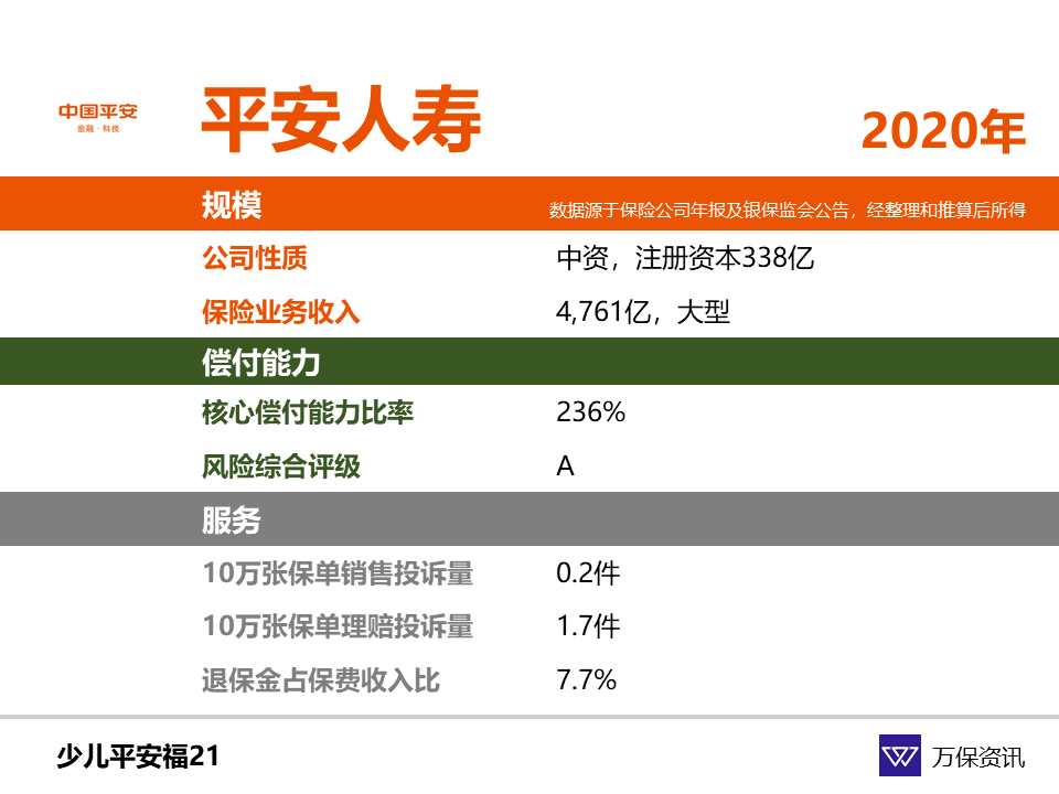 平安保险新闻最新消息,2014_11-15