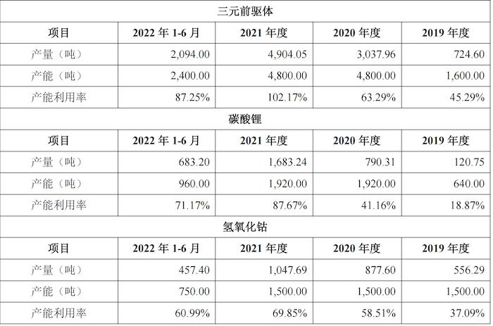 我国资源回收利用现状及优化策略探讨分析