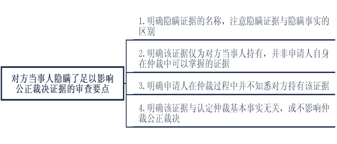 法律案子查询，一站式指南与答疑手册