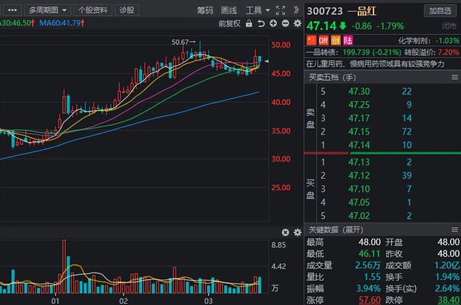 数字经济龙头崛起，引领新时代投资风向标