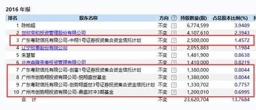 欣泰电气最新消息新闻,2014_11-15