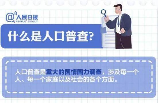 揭秘人口普查中的上门骗局，如何防范虚假登记，守护家园安全？