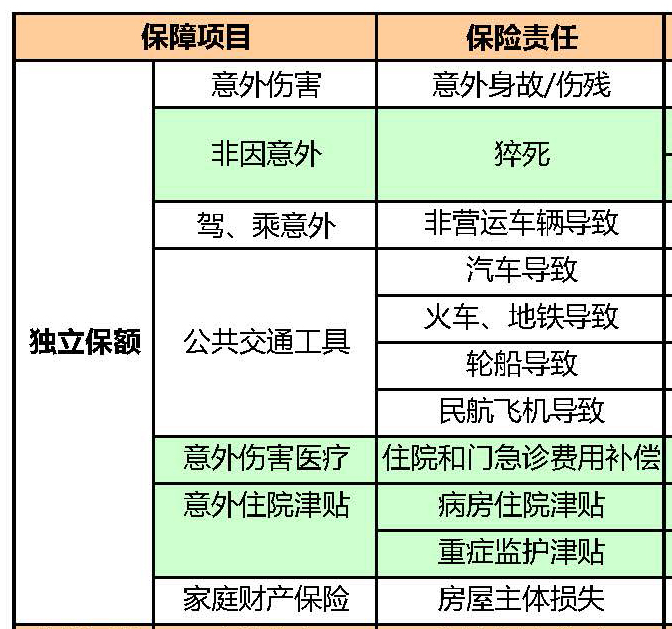 公众责任险理赔范围详解与解析