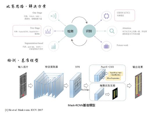 科技创新者——记工程师张堃,2014_11-17