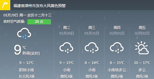 天气预报30天查询，洞悉气象变化，为你的出行提供精准护航