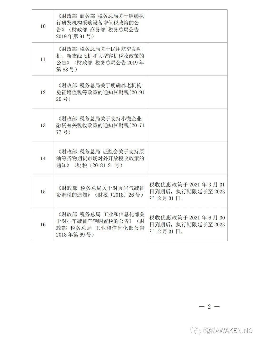 政府公告期限详解，时长与流程优化指南