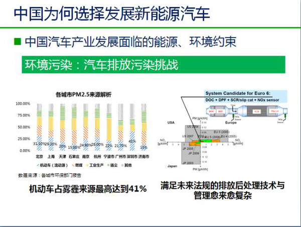 中美新能源政策解读，趋势、挑战与优化策略探究