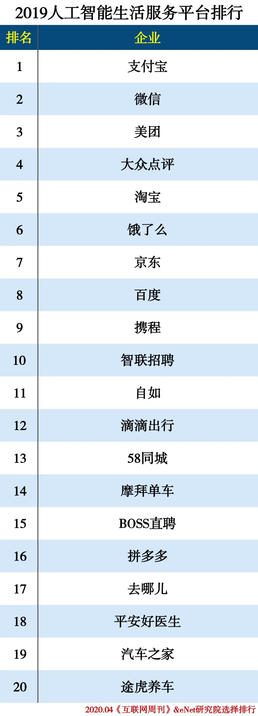 人工智能股票龙头前十排名及深度解析