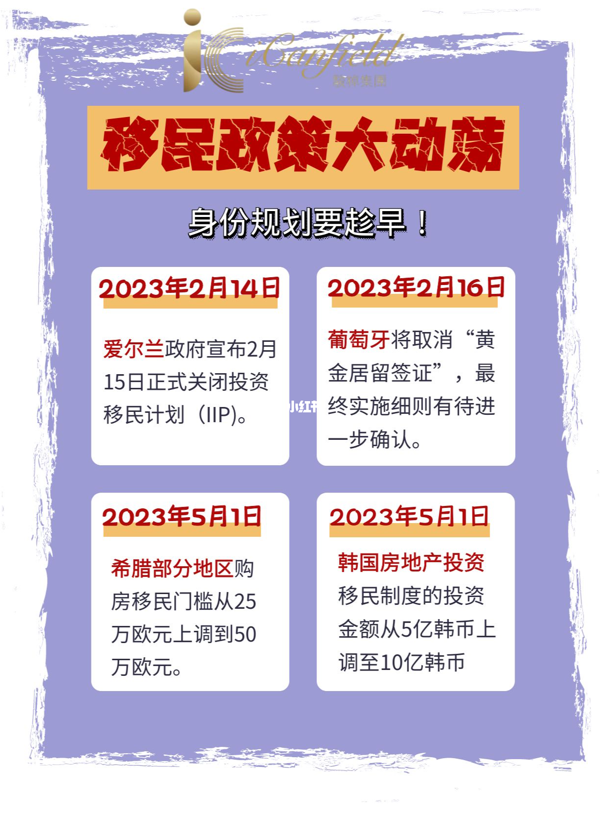 中国移民政策2023深度解读，优化调整及常见问答