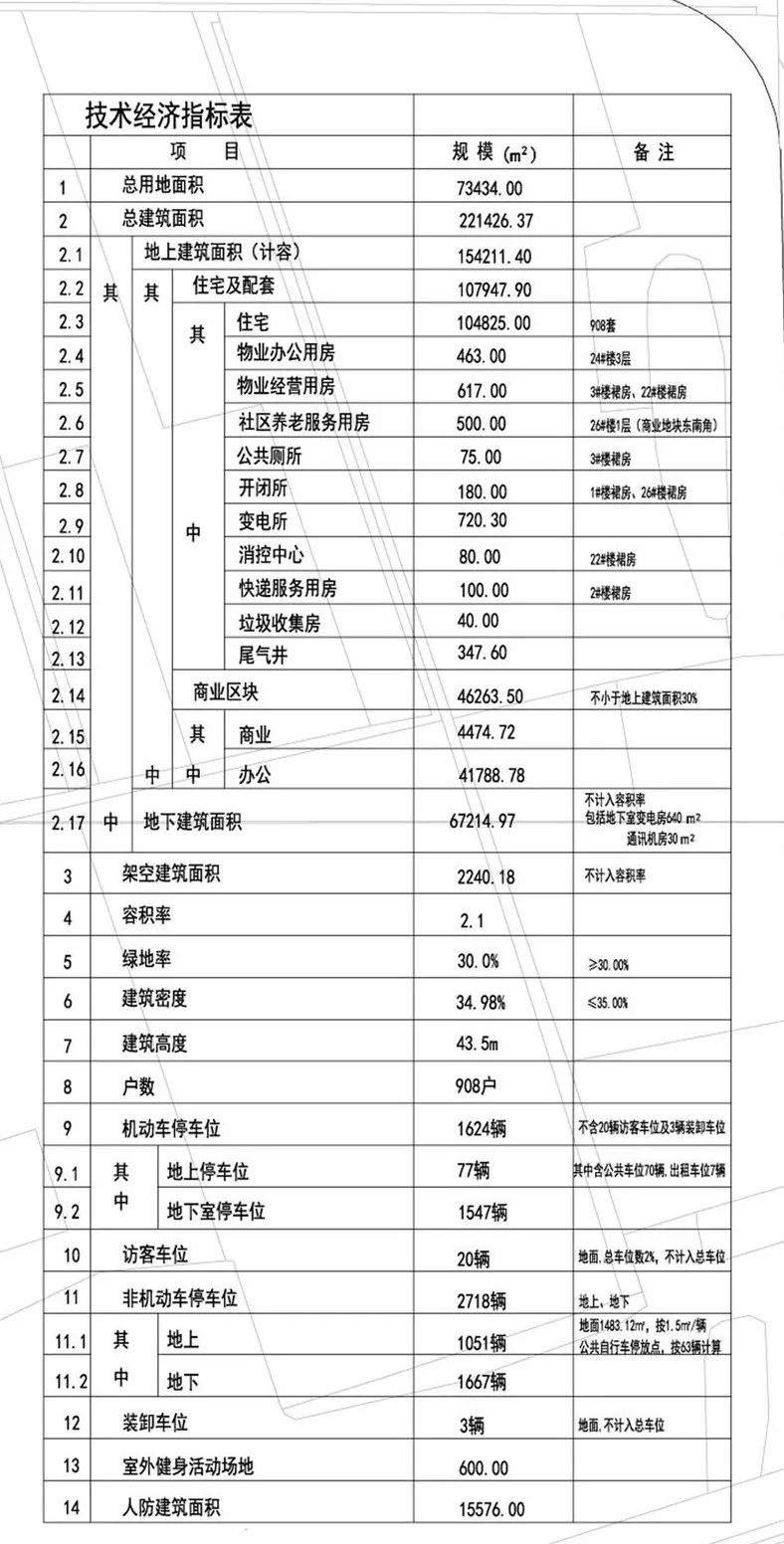 经济指标缩写大全及专业术语解读与常见问题解答指南