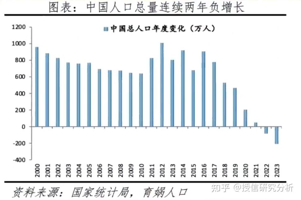 全球贫困线标准重塑，2024年的变革与挑战展望