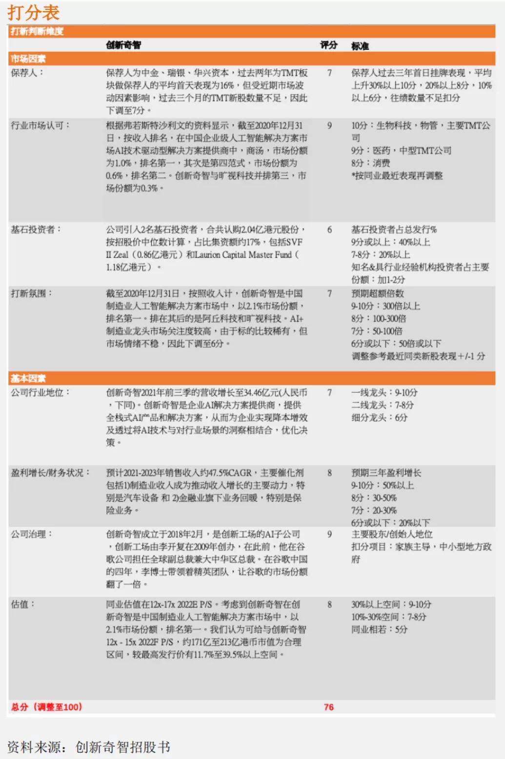 人工智能巨头揭秘，十大龙头股引领未来科技风潮的崛起之路