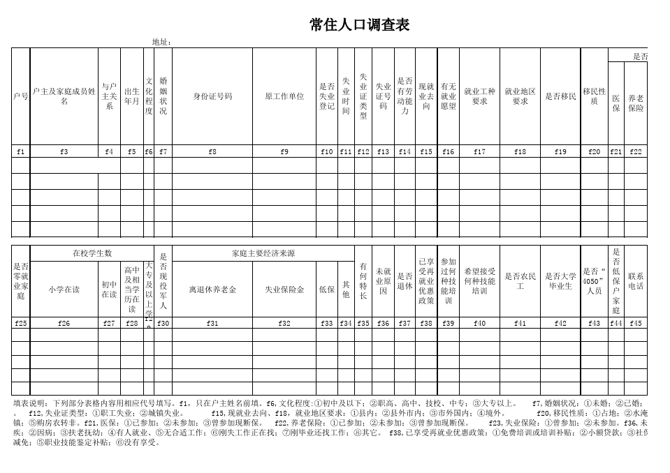 人口普查表格设计优化，提升数据收集效率与用户体验的策略