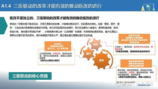 医疗改革现状、挑战及对策深度探讨