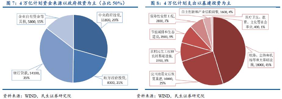 政府预算赤字深度剖析与解析