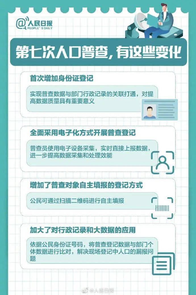 第七次人口普查数据背后的故事，人口变迁与优化路径探讨