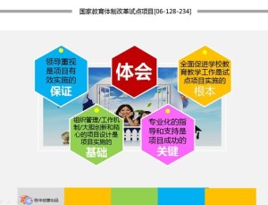 深化教育体制改革，多维度优化与未来展望