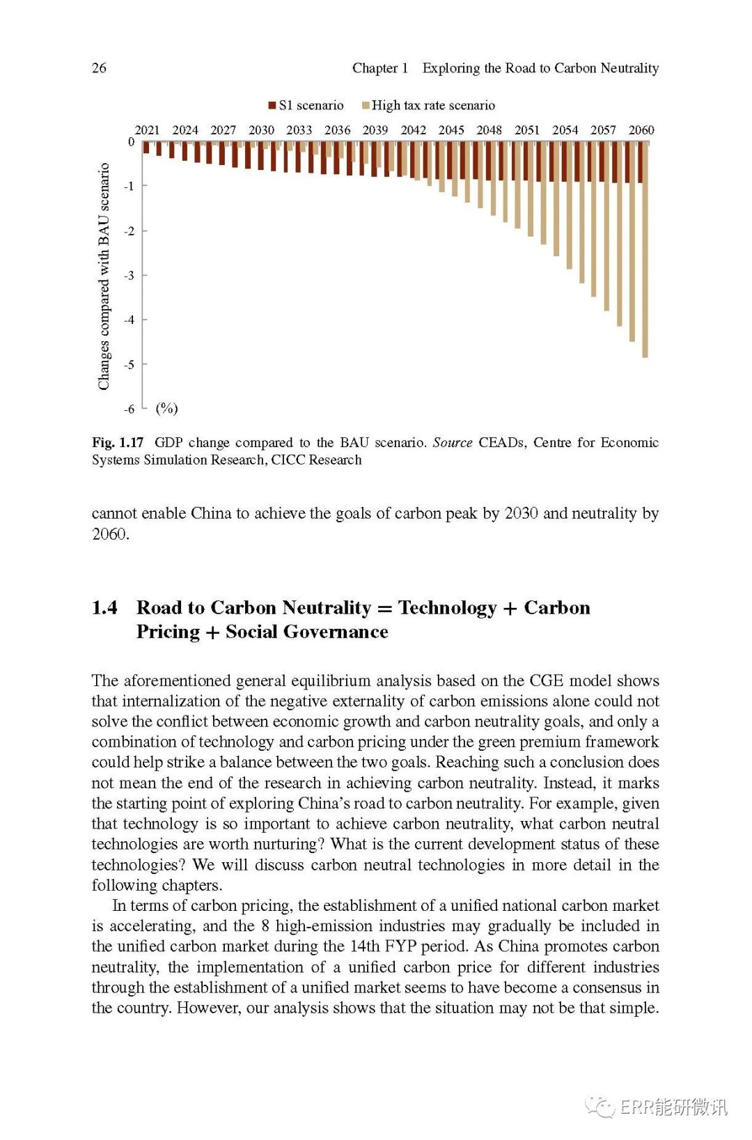 Carbon Neutrality and Carbon Emission: The Path to a Sustainable Future