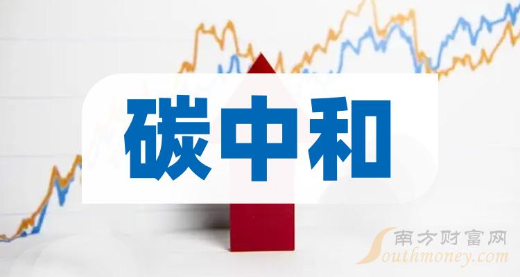 碳中和行业龙头股票深度解析，优化策略与未来前景展望