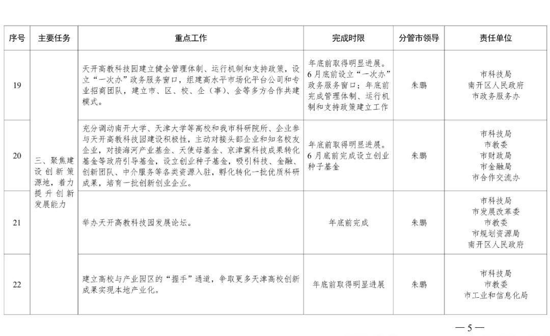 全球瞩目！2023年重大事件顺序一览表