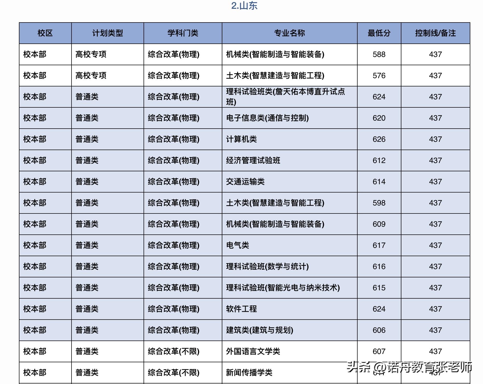 北京交通状况更新，最新消息与优化进展速览