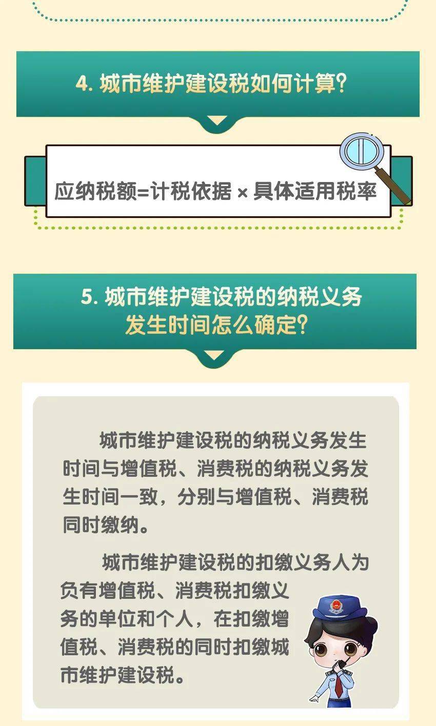 揭秘城市建设维护税税率，税率详解及其影响探讨