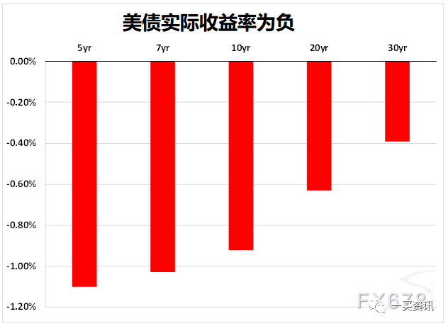 通货膨胀率与名义利率关系探究，深度解析两者关联之谜