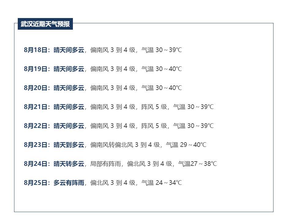 武汉天气预报，了解江城气象，为您生活增添色彩