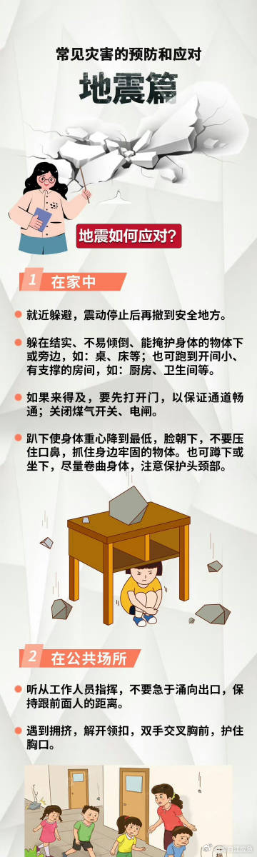 最新地震震动消息揭秘，一分钟前的震动，全方位了解详情