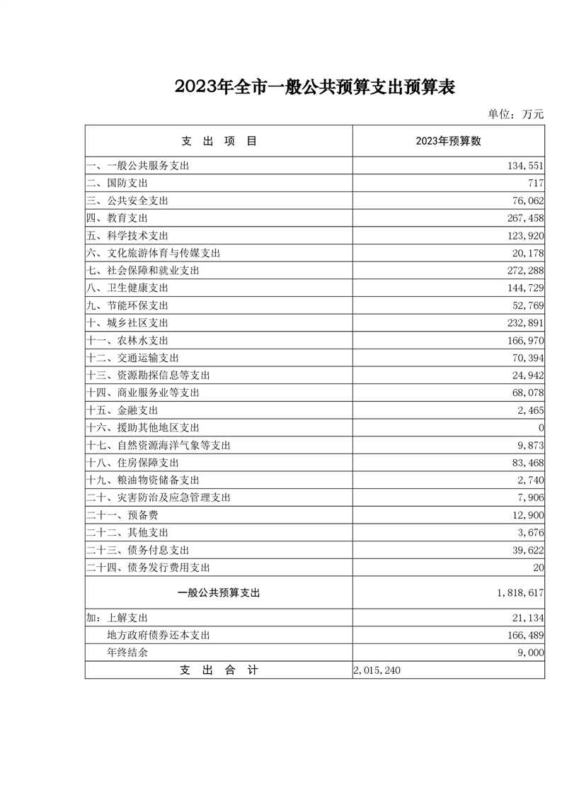 政府预算的起源、发展与优化探讨，历史沿革及现代发展之路