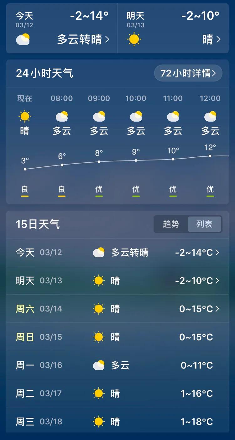 本地未来15日天气预报详细查询与解析