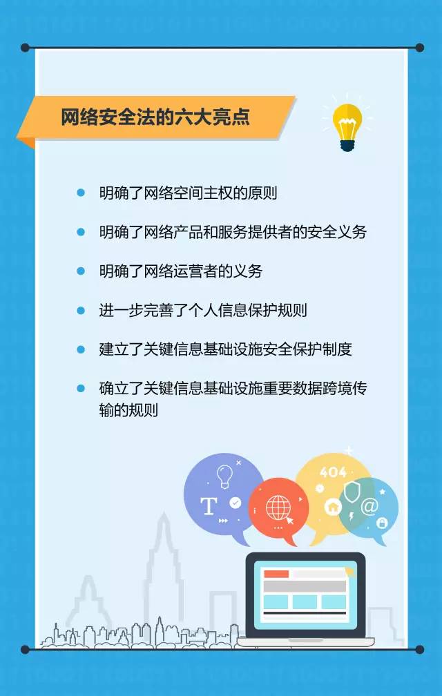 网络安全法详解，法规优化及常见问题解答指南