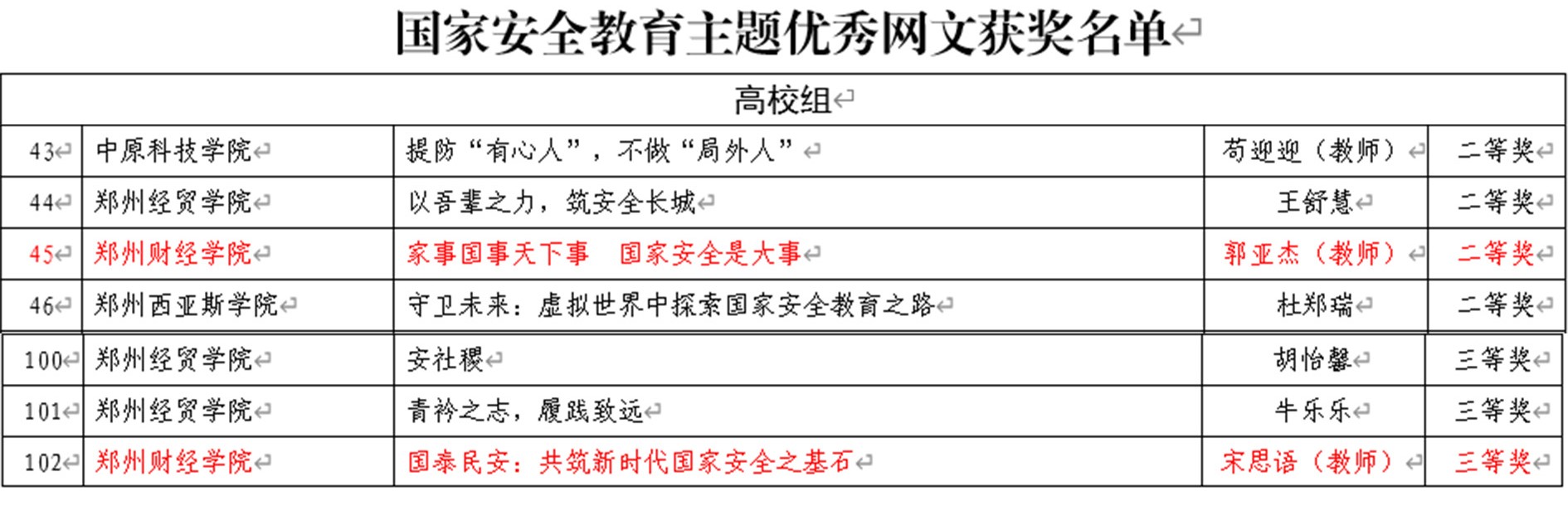 网络安全作文大赛官网，数字时代的防护力量探索