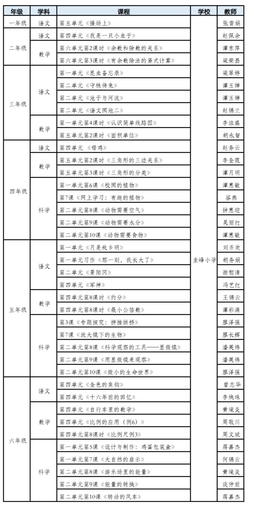 高质量时事视频素材下载宝典