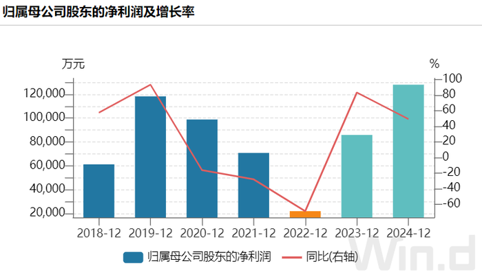 数字经济概念股全景解析，新时代风口产业的投资机遇