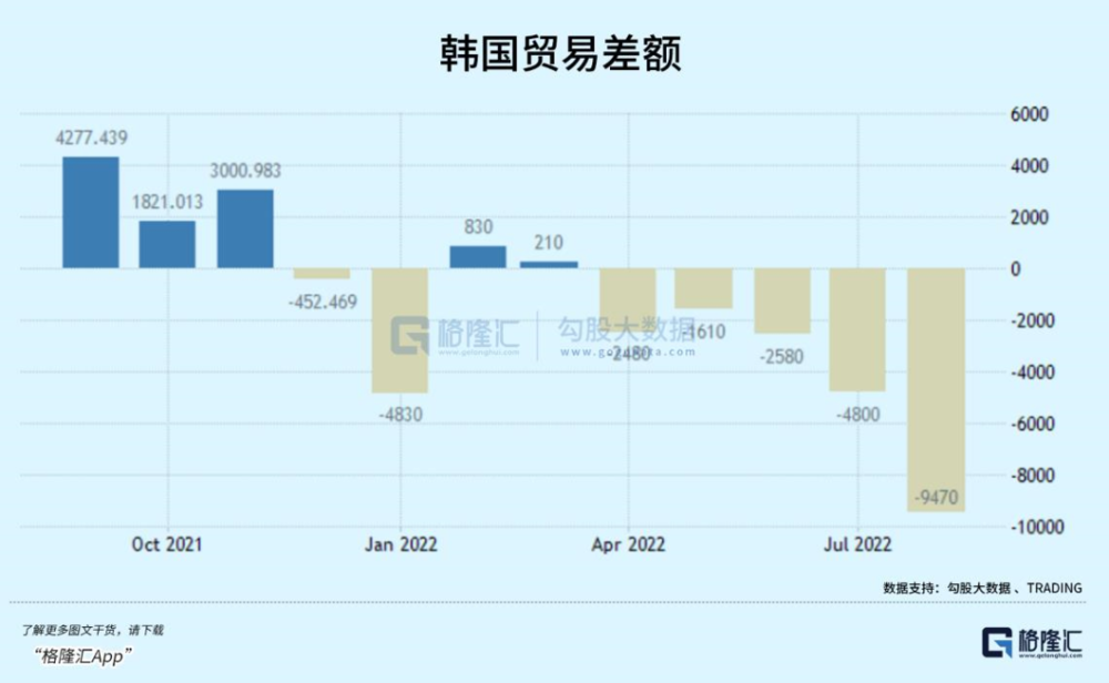 韩国货币贬值历史深度探究