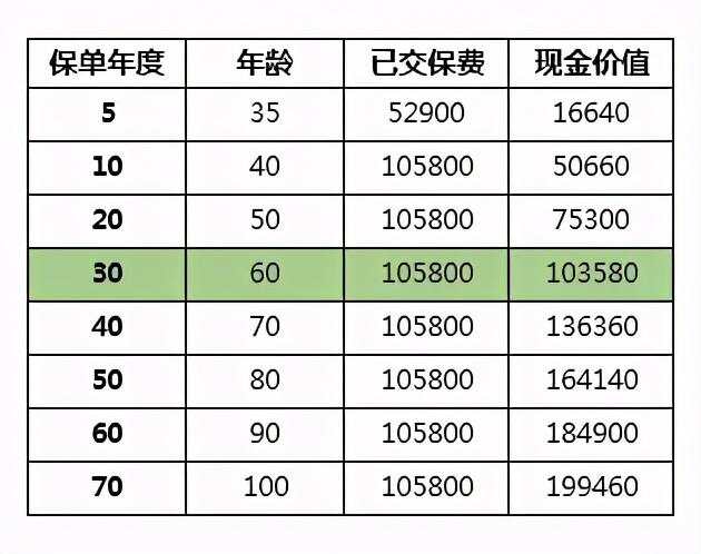 好医保三年遭遇疾病挑战，深度解析与应对策略