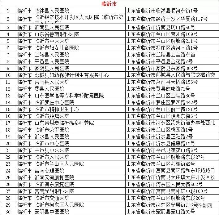 全国通用社保卡异地使用指南——跨地域社保服务无忧行