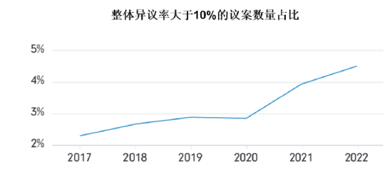 国际关系发展趋势深度解析