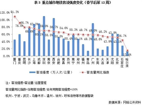 经济指标深度解析，探寻数据背后的经济内涵与意义