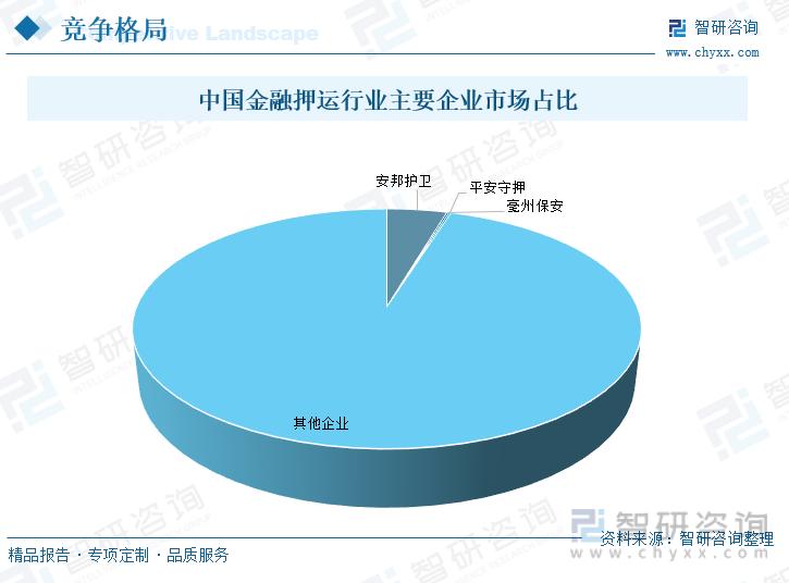 金融市场的核心功能及优化策略探讨