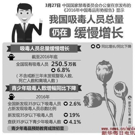 当今国际国内局势分析与优化策略探讨