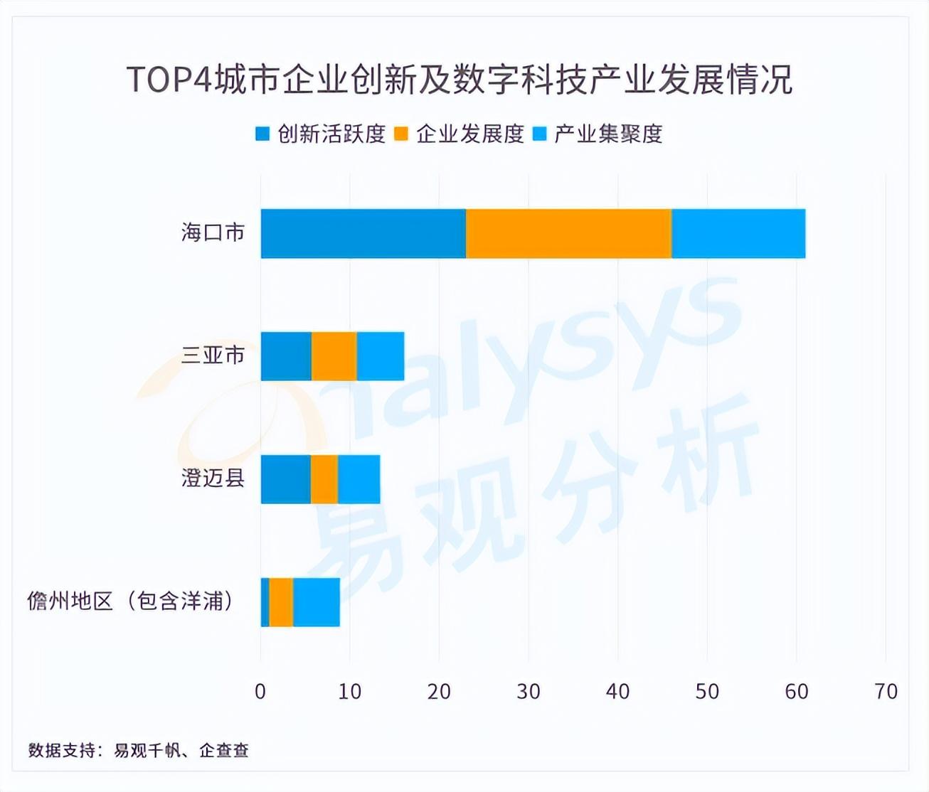 数字经济研究生名校优选，探寻学术高地，引领数字未来发展之路